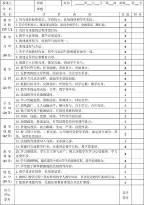 安龙县平乐中学教师听课评课表
